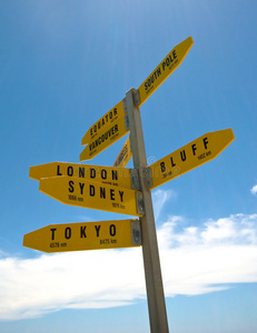 虚张声势 伦敦 签名 世界 目的地 路标 东京 悉尼 天空