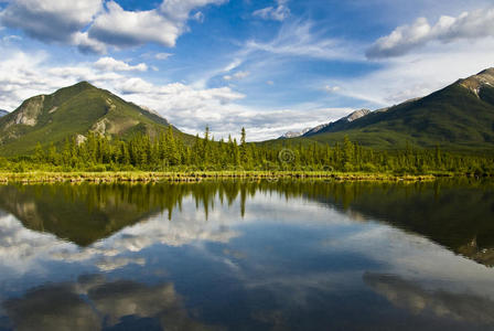 加拿大班夫国家公园美丽的湖泊
