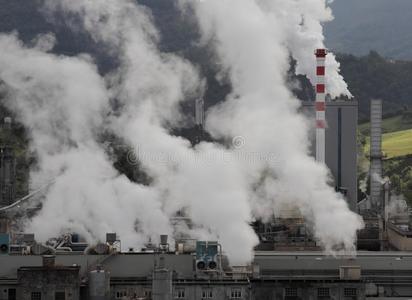 工业与污染
