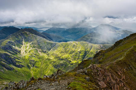 苏格兰高地全景图图片