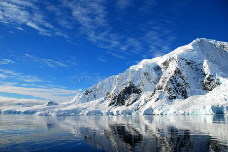 南极山地景观的思考