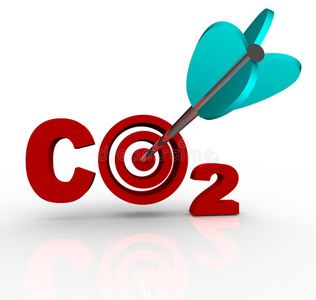 二氧化碳减排目标图片