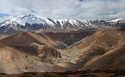 印度拉达克山脉景观全景图