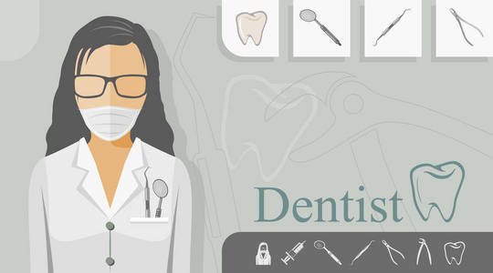 牙医与牙科器械