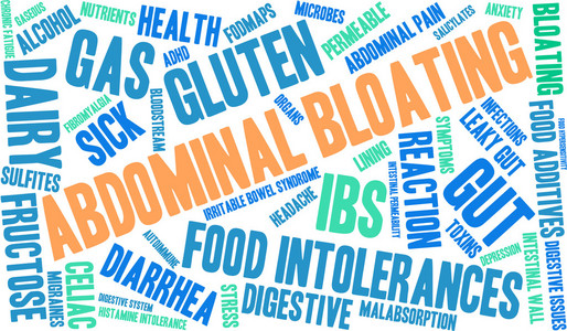 腹部腹胀词云