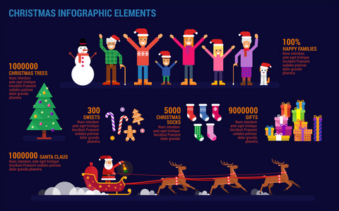 圣诞的信息图表元素在平面样式