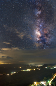 显然银河系过山，泰国