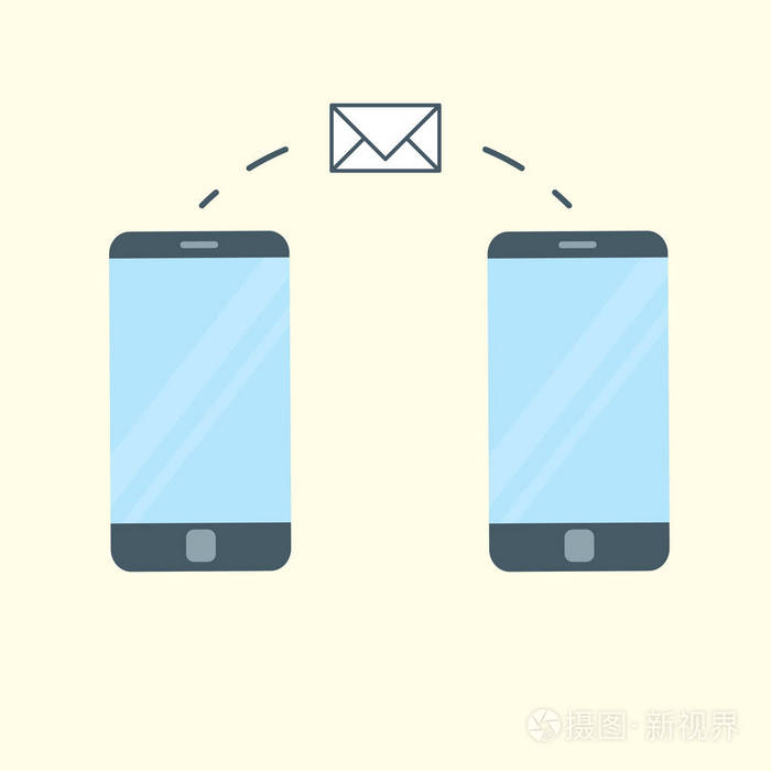 两个手机和它们之间发送的消息