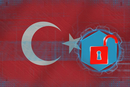 土耳其网络没有受到保护。网络保护概念