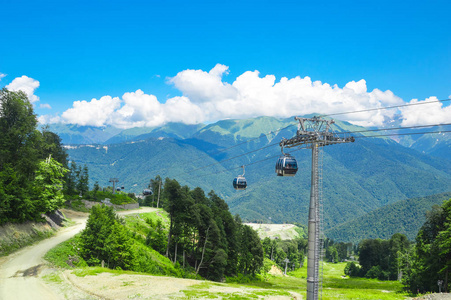 索契, 红波利亚纳。山上索道