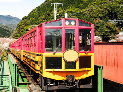 日本京都观光列车3