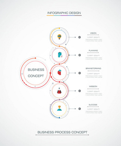 矢量图 3d 圆标签设计与箭头标志和 5 选项或步骤