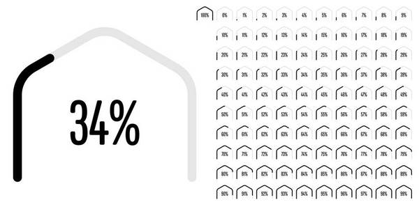 一组圆形扇形六角形百分比图, 从0到100可供 web 设计用户界面 Ui 或图表指示器使用黑色