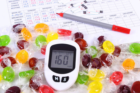 嘉, 笔和糖果在医学形式, 测量糖水平概念