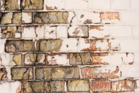 旧风化粗糙砖墙背景的特写视图