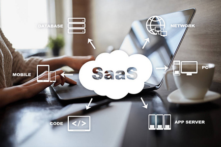 Saas, 软件作为一种服务。互联网和网络概念