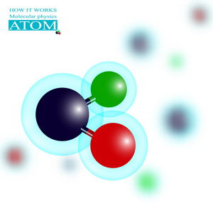 三色原子分子物理学