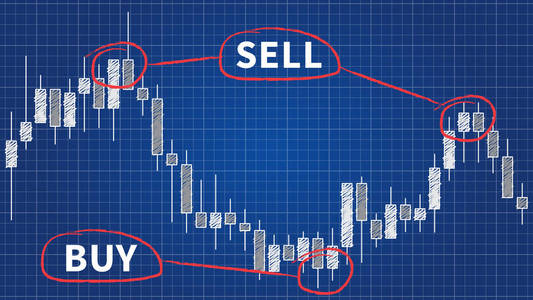 烛台图在金融外汇市场的矢量例证。外汇交易图与日本蜡烛条蓝色打印概念。公牛和熊形成平面设计