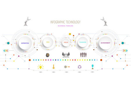 图表模板时间线技术高科技数字和工程电信可用于您的业务, 书籍封面, 布局, 模板, 横幅, 图表, 图表演示, 矢量插图