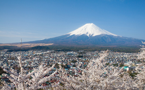 富士山景