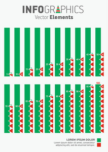 设置绿色和红色百分比图表为图表, 0 5 10 15 20 25 30 35 40 45 50 55 60 65 70 75 8