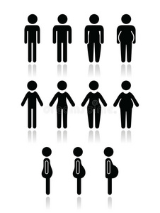 男人和女人的体型图标苗条，肥胖，肥胖，瘦，