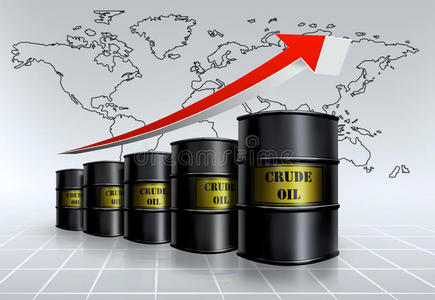 全球石油价格