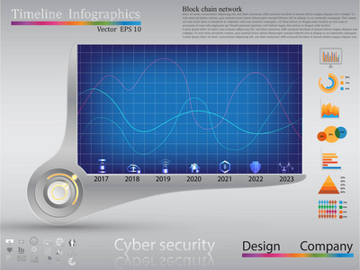 时间线的信息图表，商务风格时间轴标题，网页设计，时间线图表，网络安全概念，图标集