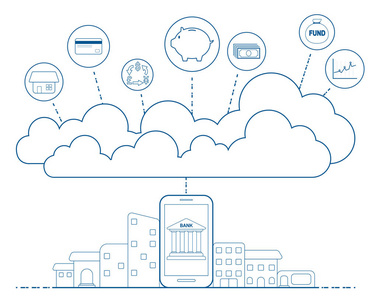 手机银行与云技术的概念图片