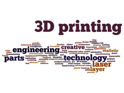 3d 打印创意激光技术