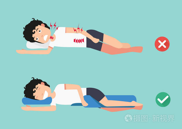骨科的枕头舒适的睡眠和健康的姿势