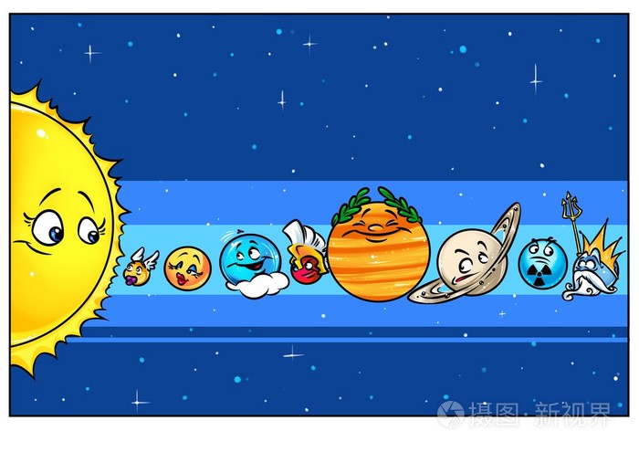 太阳系行星运行