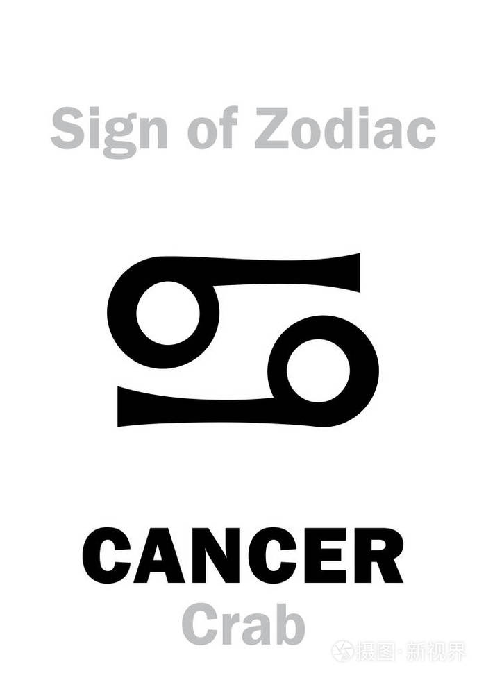 astrology: sign of zodiac cancer (the crab)
