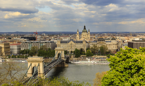 塞切尼链 Bridge.Budapest