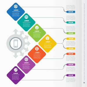 Infochart 的 web 模板