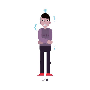 有感冒症状的年轻人在白色背景下被隔离感染或病毒性疾病