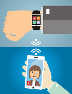 手中的智能手机和智能腕表。现代技术