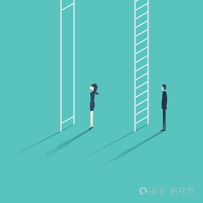 男性和女性的不同机会与性别不平等问题