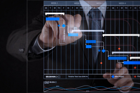 项目经理使用里程碑进度计划和甘特图计划虚拟图表来工作和更新任务. 商人手写在白板或虚拟屏幕上