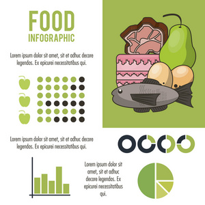 营养与食品图表图片