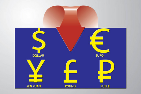 货币兑换-世界货币美元, 欧元, 英镑和日元唱