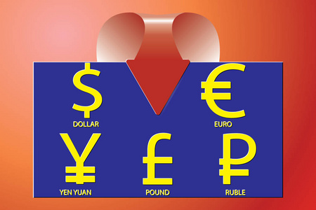 货币兑换-世界货币美元, 欧元, 英镑和日元唱