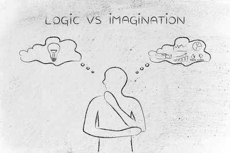 逻辑概念与想象