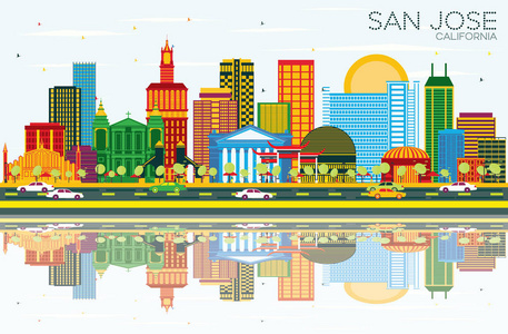圣何塞加利福尼亚地平线上有彩色建筑蓝天和倒影。矢量插图。商务旅游和旅游理念与现代建筑。圣何塞城市景观与地标