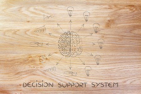 决策支持系统的概念