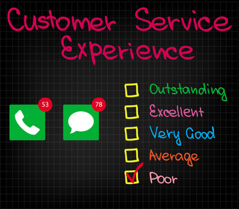 客户服务体验