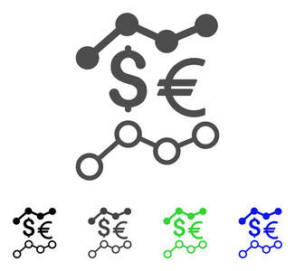 货币趋势平图标