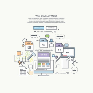 以数字图标 web 发展观