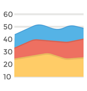 用字母表示饼图的圆方向图