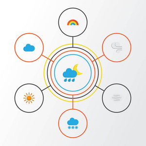 空气平面图标集。冰雹，暴雨，大风和其他元素的集合。此外包括符号如云 彩虹 淋浴